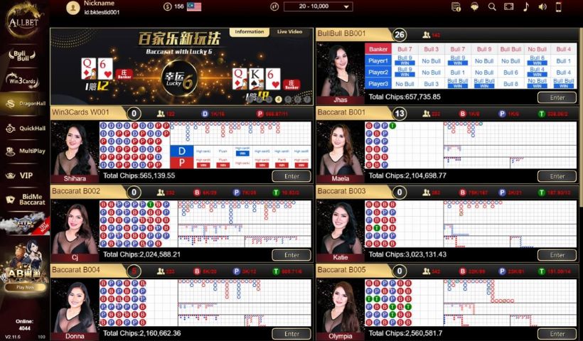 Allbet Gaming 789Win và loạt ưu điểm nổi bật